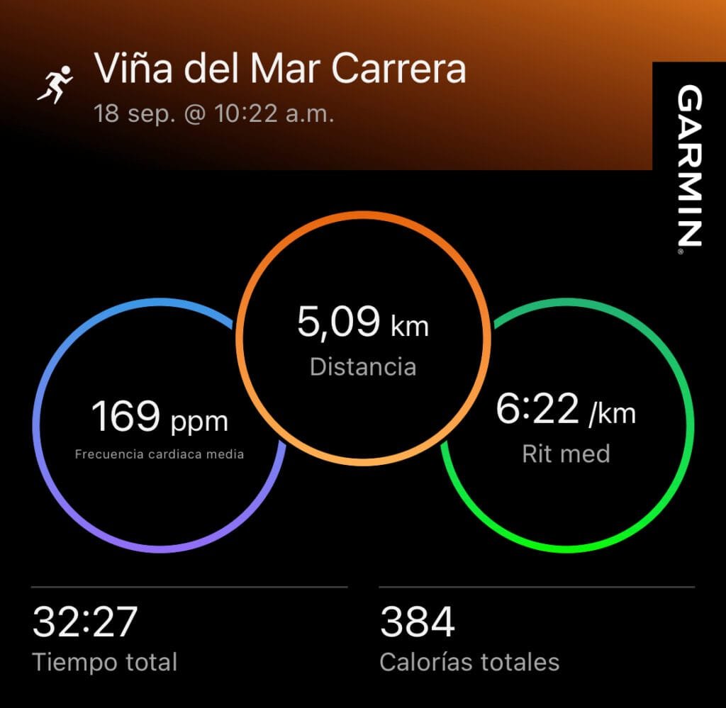 Sale a correr 5 km en Reñaca conmigo atrévete! 2 correr 5km en reñaca